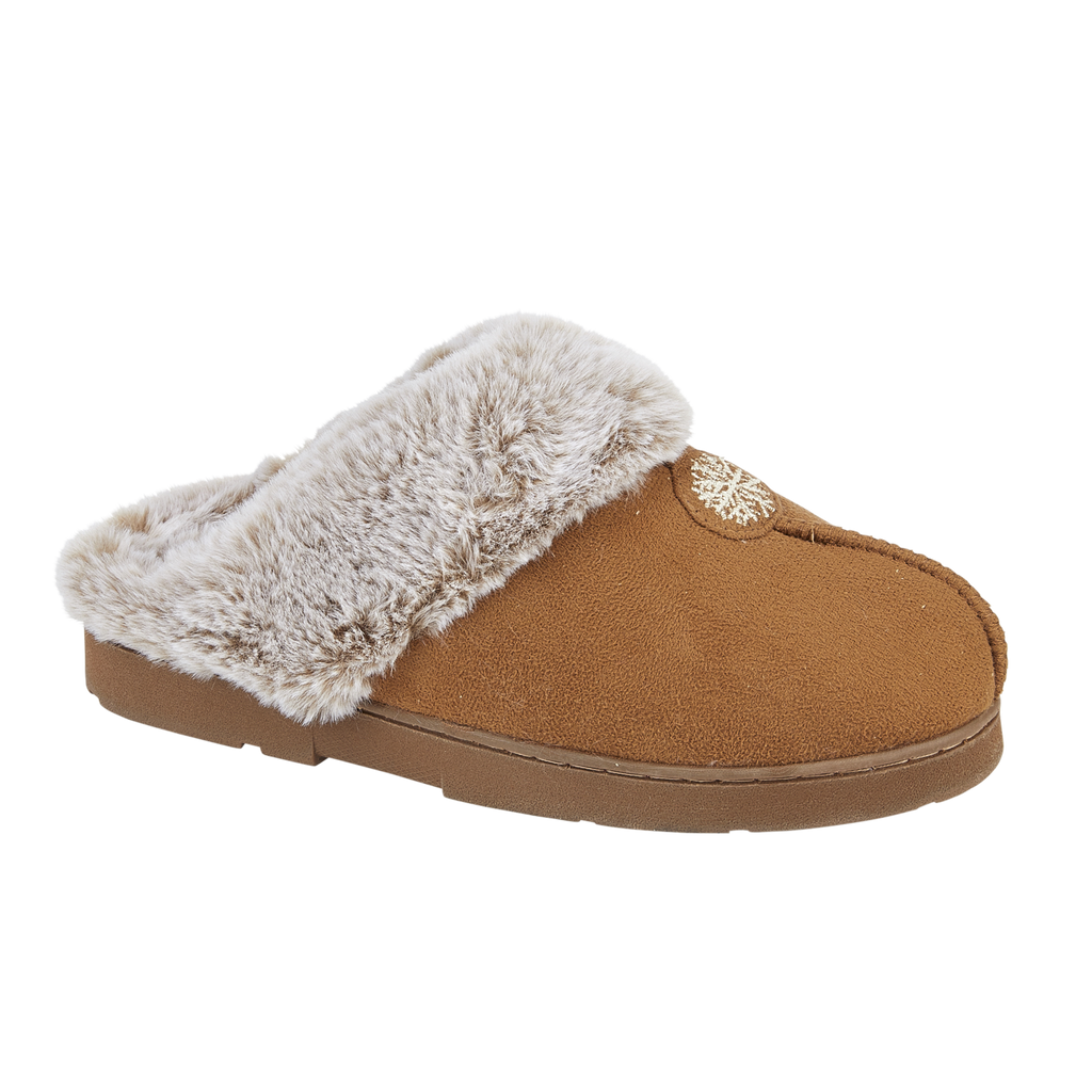Splendour Faux Fur Mule Slippers