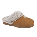 Splendour Faux Fur Mule Slippers