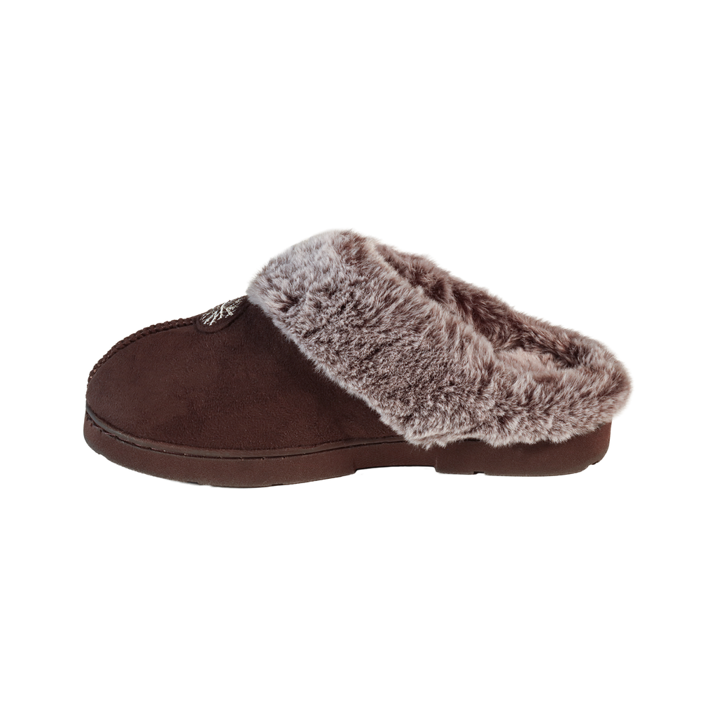 Splendour Faux Fur Mule Slippers