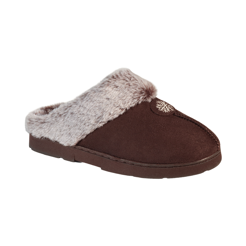 Splendour Faux Fur Mule Slippers