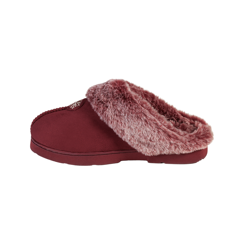 Splendour Faux Fur Mule Slippers